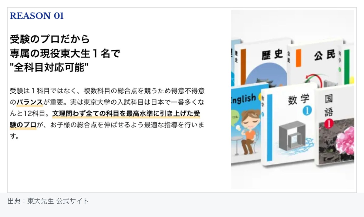 東大先生公式サイトの「選ばれる3つの理由」REASON01。専属の現役東大生1名で全科目対応可能と掲げ、東京大学の入試科目が日本で一番多い12科目であることを挙げて、文理問わず全ての科目を最高水準に引き上げた受験のプロが指導すると説明している