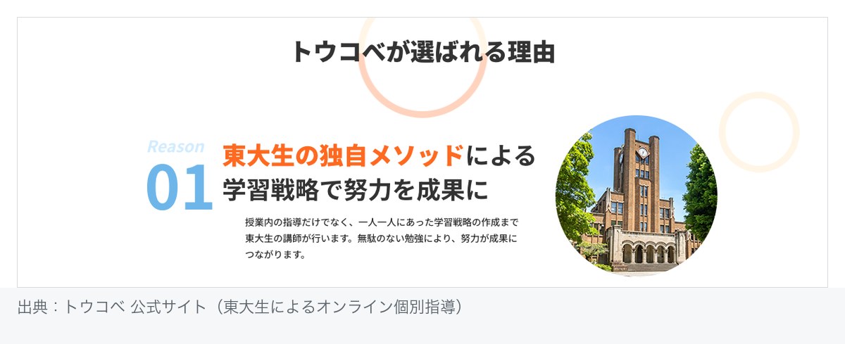 トウコベ公式サイトの「トウコべが選ばれる理由」Reason01。授業内の指導だけでなく一人一人にあった学習戦略の作成まで東大生の講師が行うと説明している