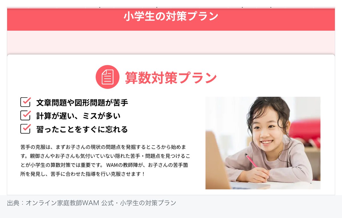 オンライン家庭教師WAM公式の小学生の対策プラン。算数対策プランの入口となる困りごととして「文章問題や図形問題が苦手」「計算が遅い、ミスが多い」「習ったことをすぐに忘れる」の3つを挙げ、苦手の克服は現状の問題点を発掘するところから始まると説明している
