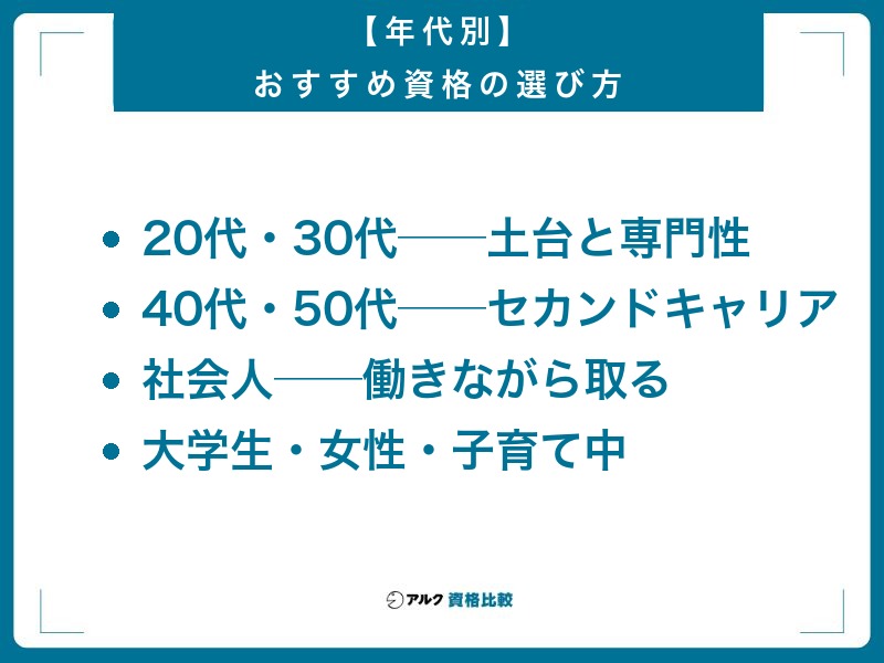 年代別・立場別のおすすめ資格の選び方。20代30代は土台と専門性、40代50代はセカンドキャリア、社会人は働きながら取る