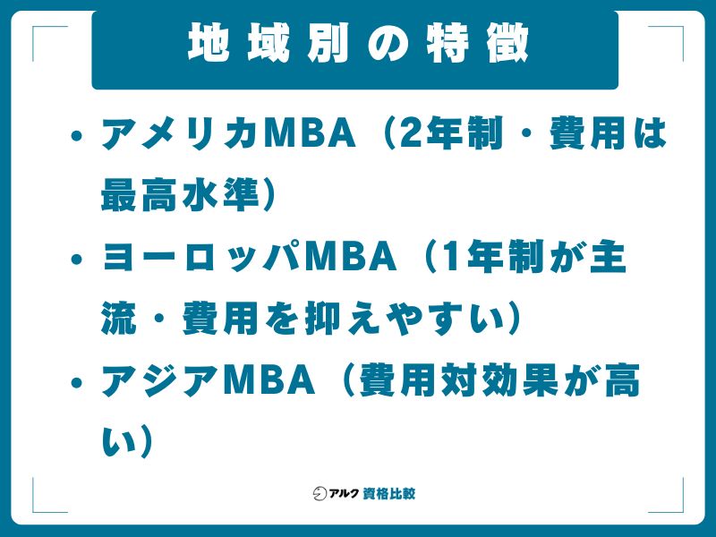 地域別の特徴──アメリカ・ヨーロッパ・アジアのMBA