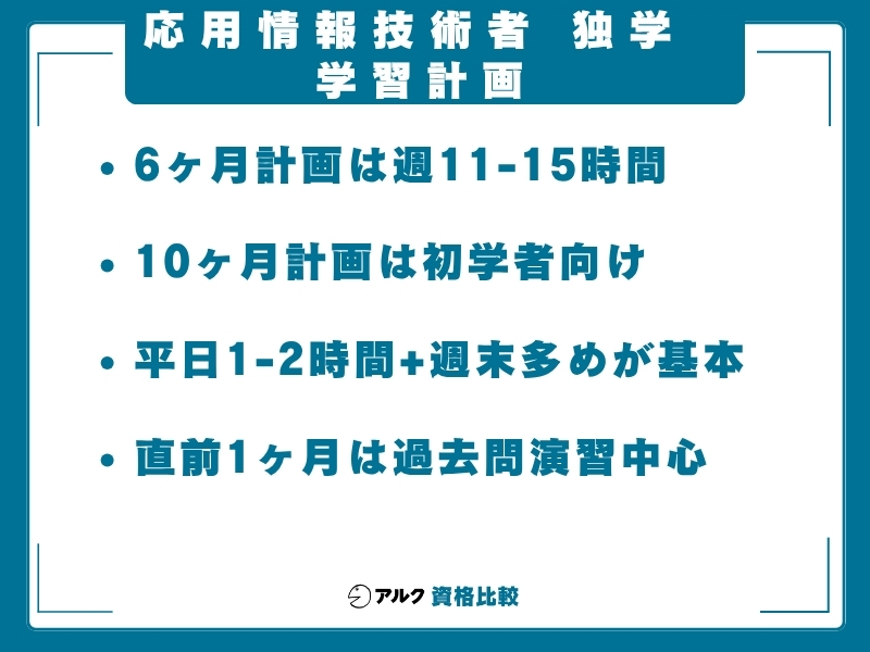 応用情報技術者 独学 学習計画