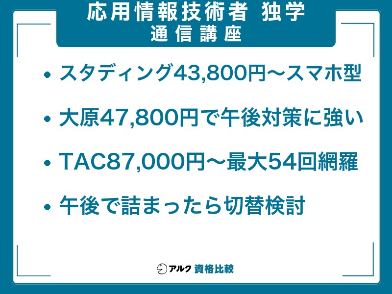 応用情報技術者の通信講座3社の料金と特徴。スタディング43,800円〜スマホ型、大原47,800円で午後対策に強い、TAC87,000円〜最大54回網羅