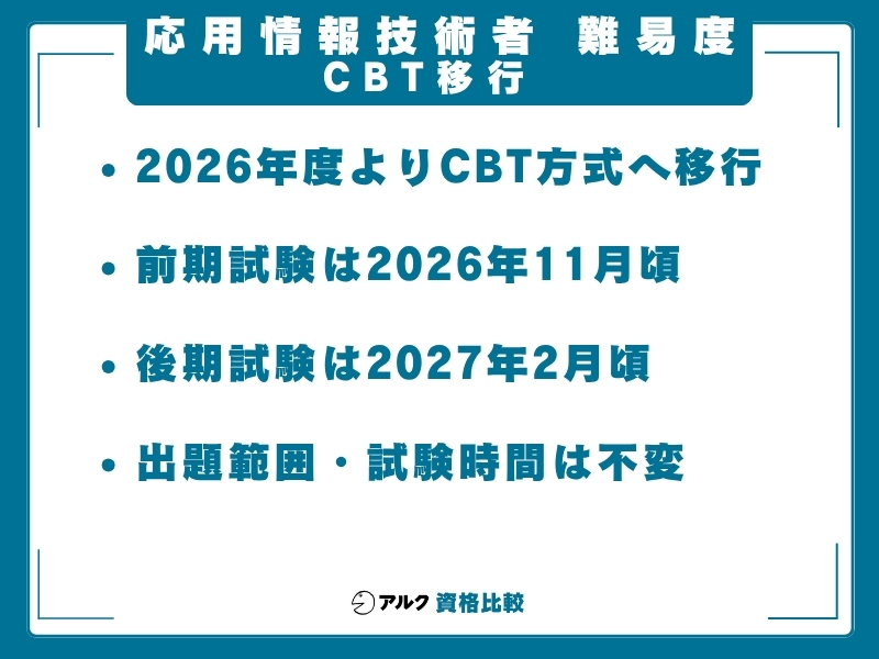 応用情報技術者 難易度 cct移行