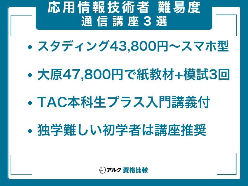応用情報技術者の通信講座3選（スタディング43,800円〜・大原47,800円・TAC本科生プラス）