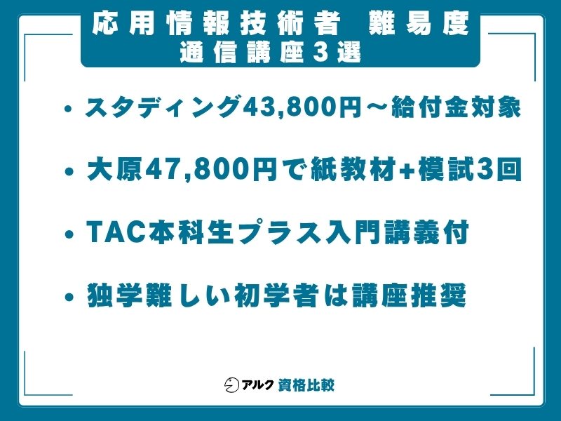 応用情報 難易度 通信講座