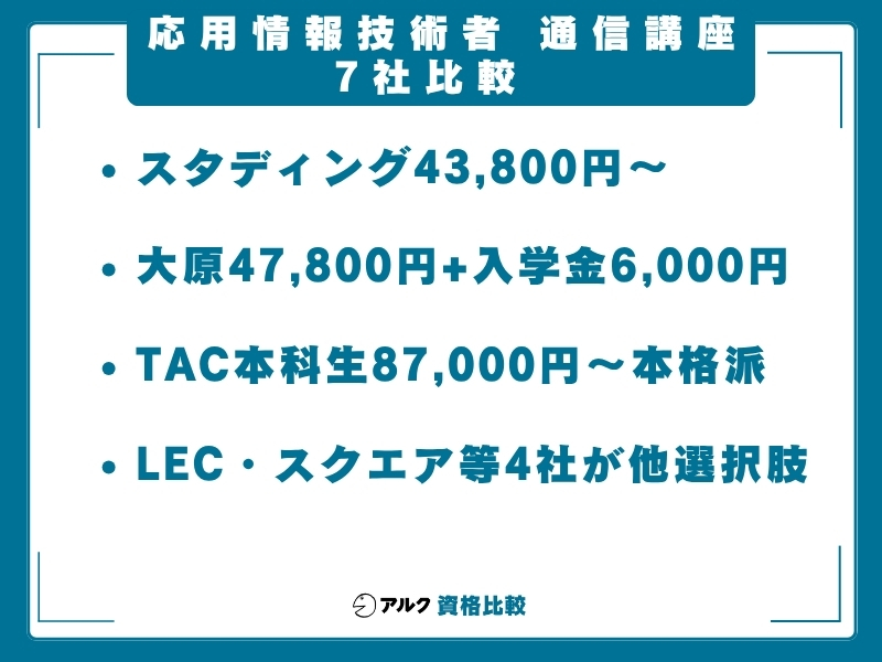 応用情報技術者 通信講座 比較