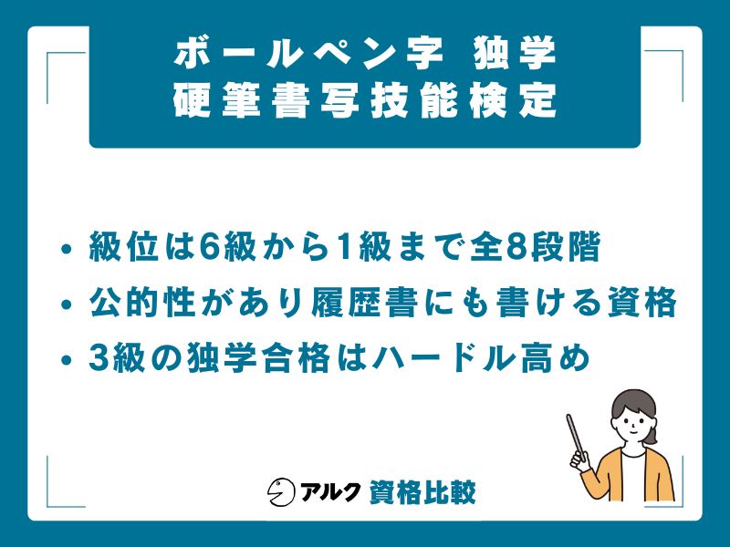 硬筆書写技能検定3級は独学で合格できる？出題傾向と対策