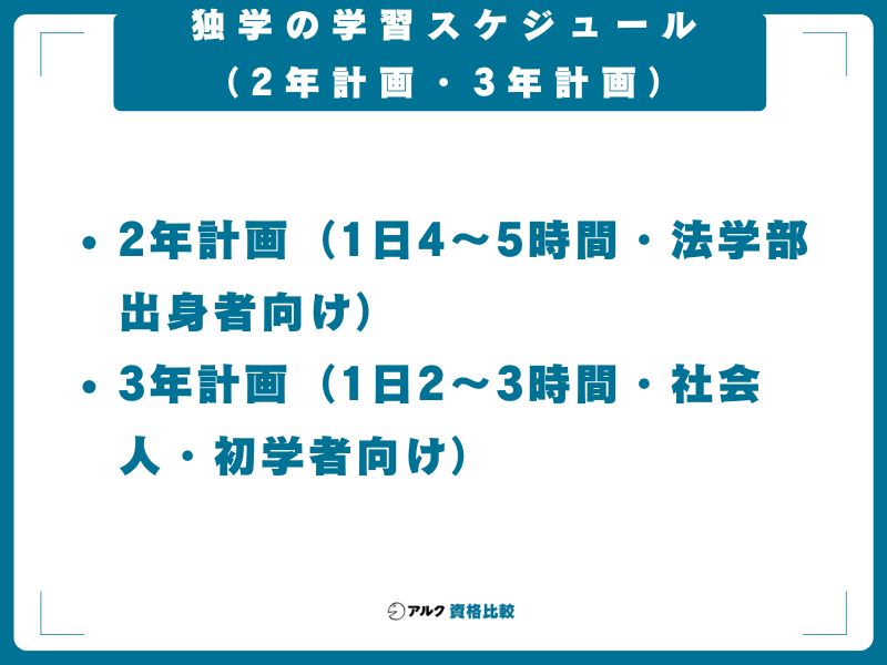 独学の学習スケジュール（2年計画・3年計画）