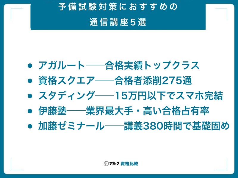 予備試験対策におすすめの通信講座5選|アガルート・資格スクエア(合格者添削275通)・スタディング(15万円以下)・伊藤塾・加藤ゼミナール(講義380時間)