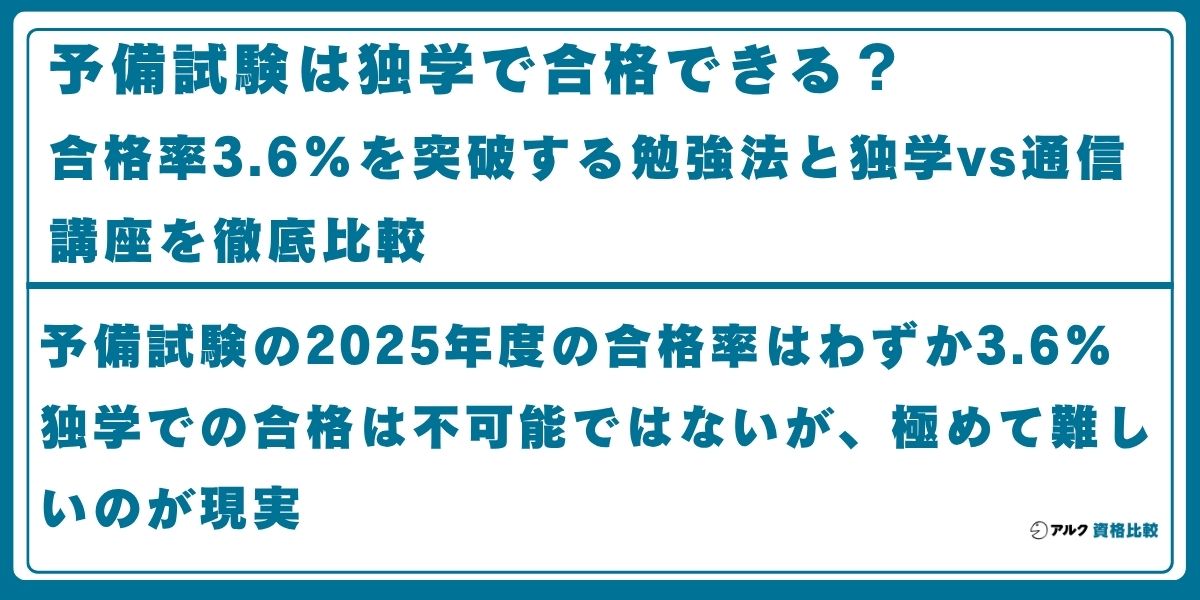 予備試験 独学