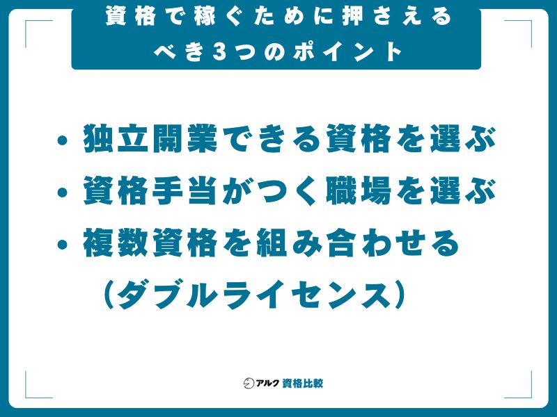資格で稼ぐために押さえるべき3つのポイント