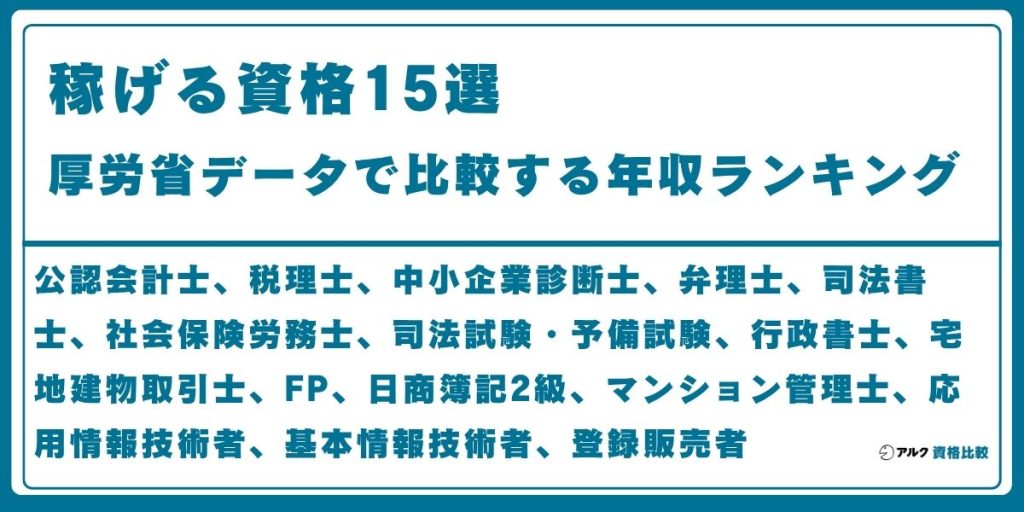 稼げる資格