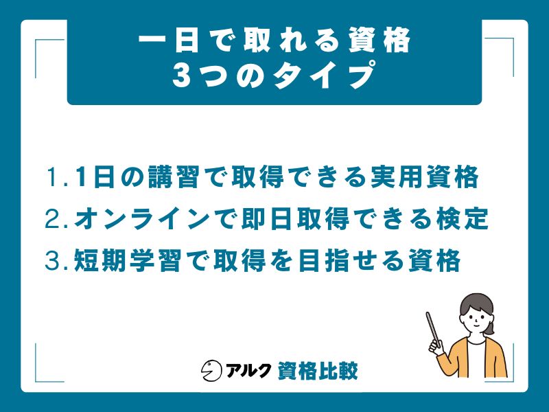 「一日で取れる資格」3つのタイプと選び方