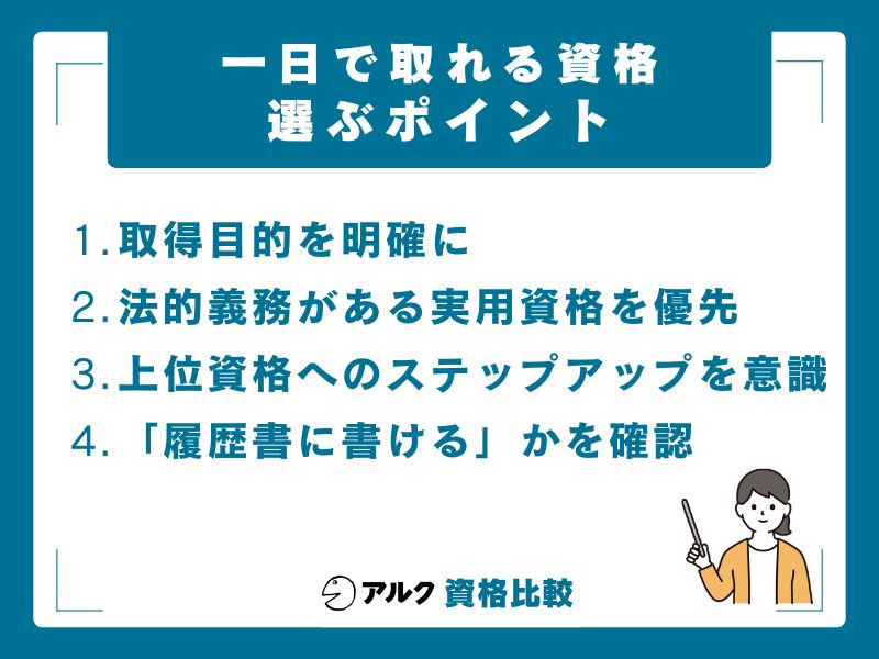 1日で取れる資格を選ぶ4つのポイント