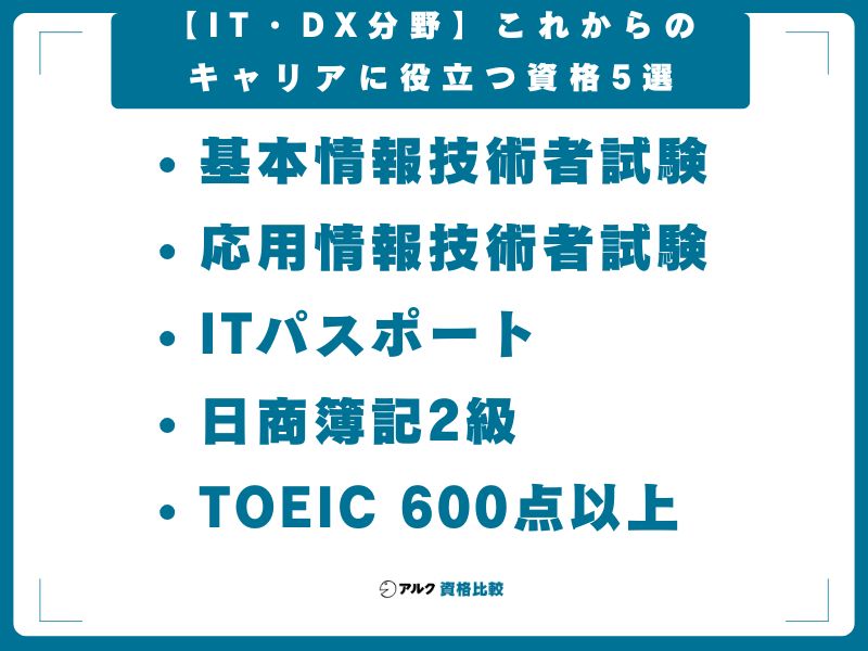 【IT・DX分野】これからのキャリアに役立つ資格5選
