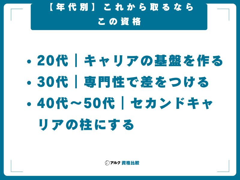 【年代別】これから取るならこの資格