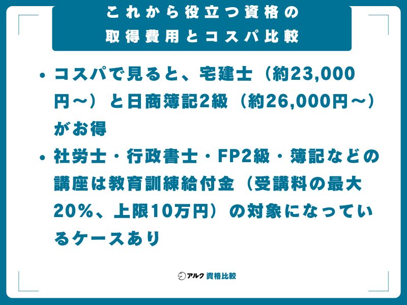 これから役立つ資格の取得費用とコスパ比較