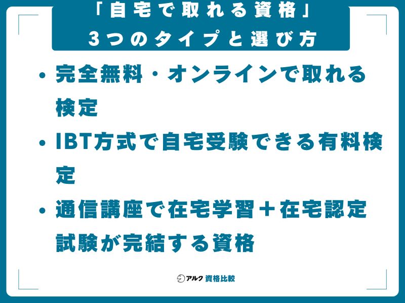 「自宅で取れる資格」3つのタイプと選び方