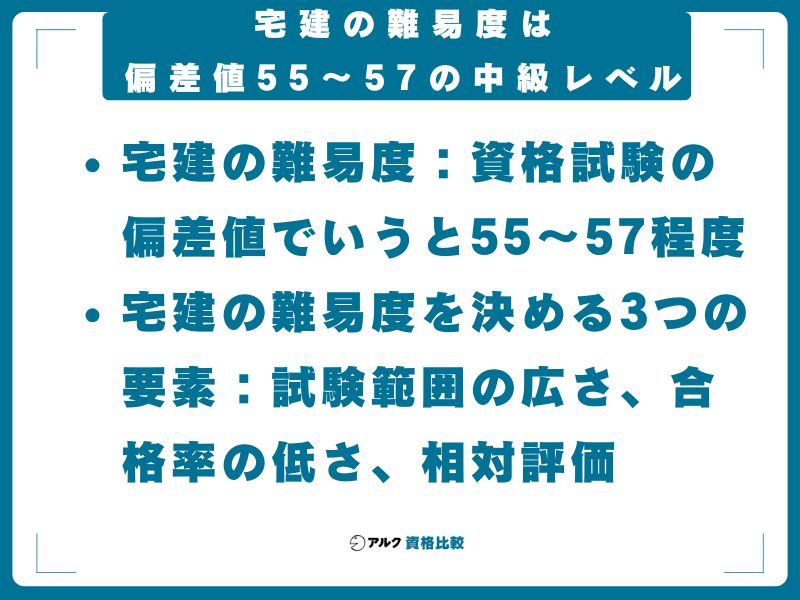 【結論】宅建の難易度は「偏差値55〜57」の中級レベル