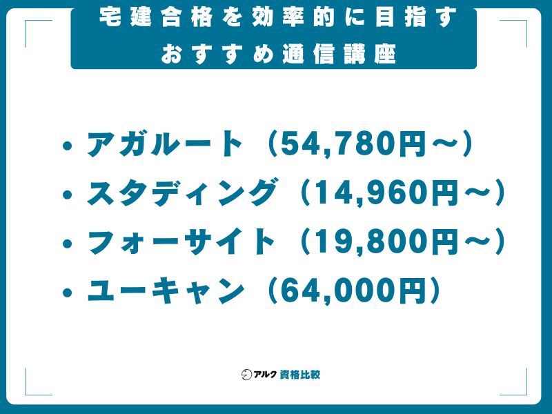 宅建合格を効率的に目指すおすすめ通信講座