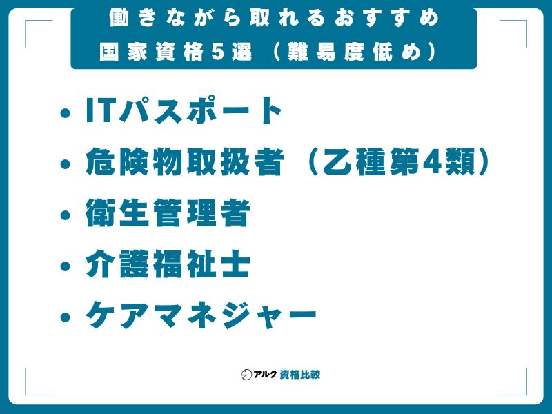 働きながら取れるおすすめ国家資格5選(難易度低め)