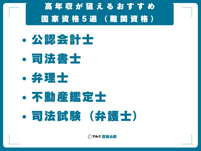高年収が狙えるおすすめ国家資格5選(難関資格)