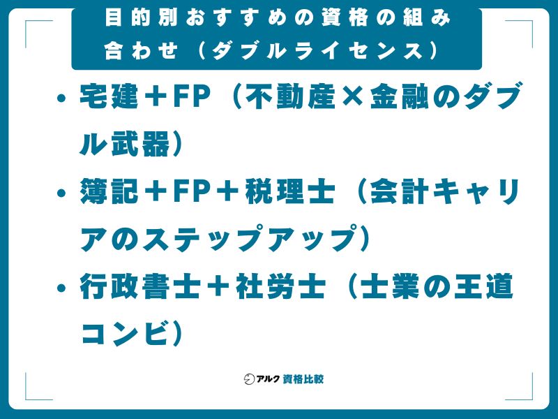 目的別おすすめの資格の組み合わせ(ダブルライセンス)