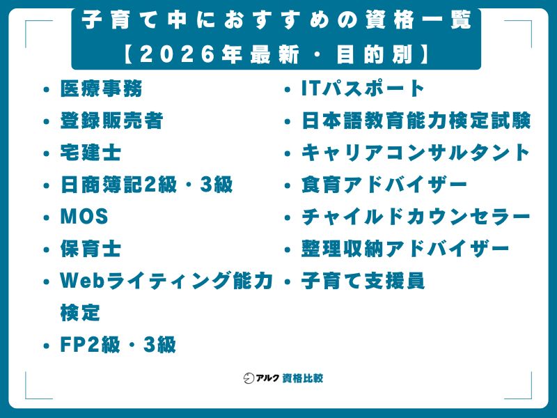 子育て中におすすめの資格一覧【2026年最新・目的別】