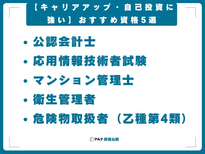 【キャリアアップ・自己投資に強い】おすすめ資格5選