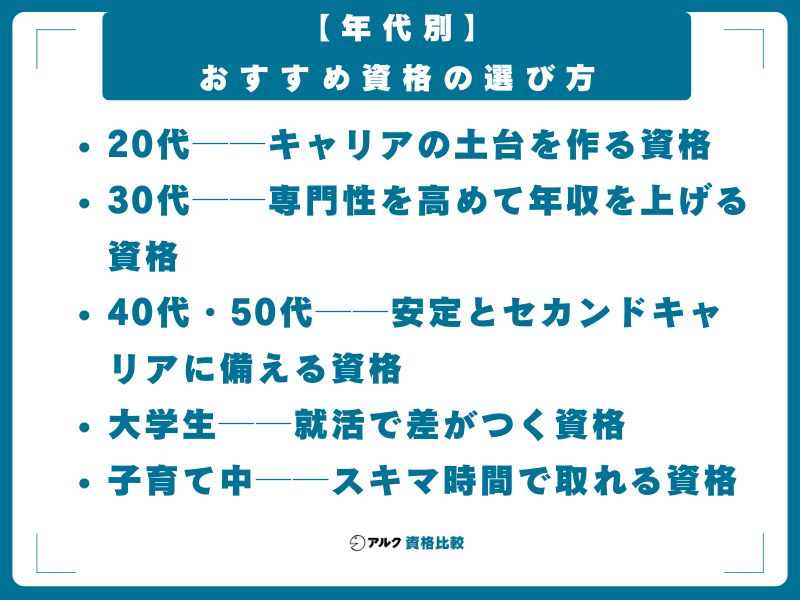 【年代別】おすすめ資格の選び方