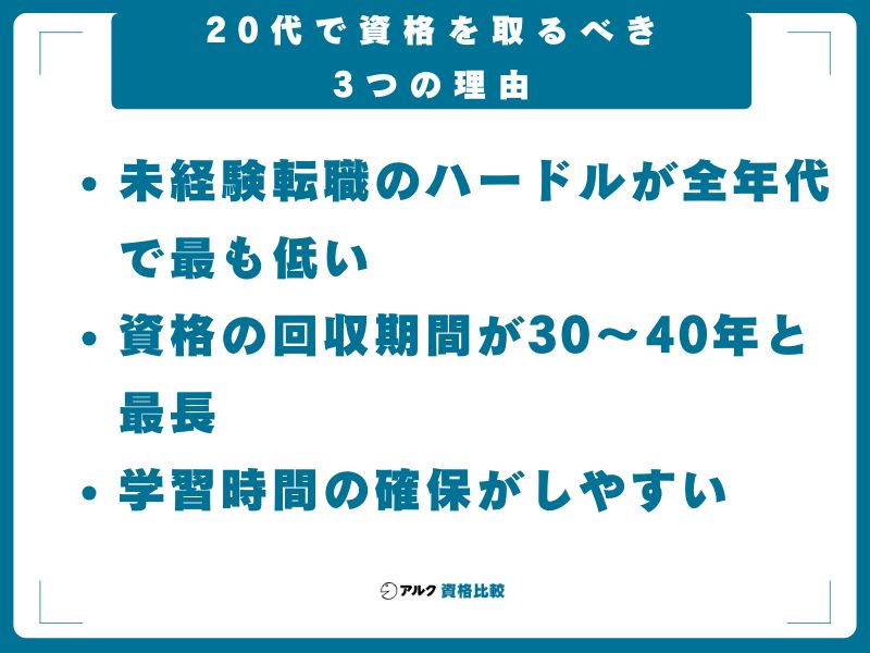 20代で資格を取るべき3つの理由