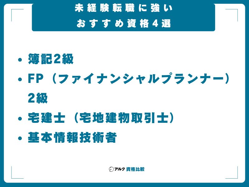 未経験転職に強いおすすめ資格4選