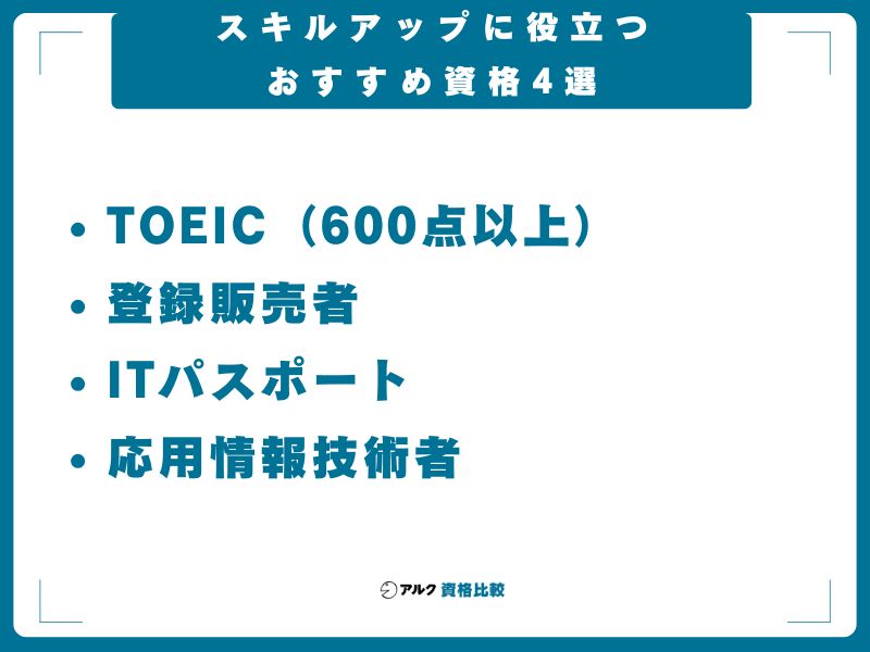 スキルアップに役立つおすすめ資格4選