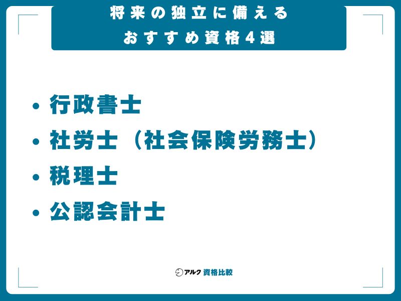 将来の独立に備えるおすすめ資格4選