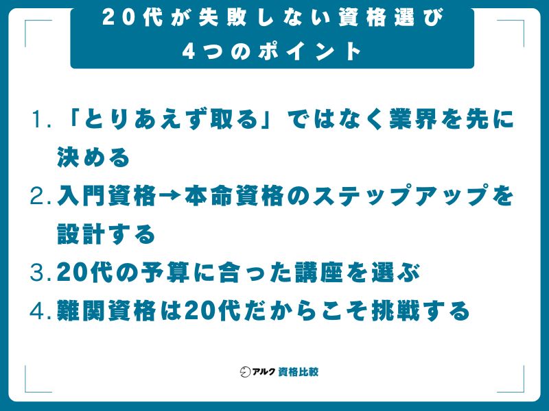 20代が失敗しない資格選び4つのポイント