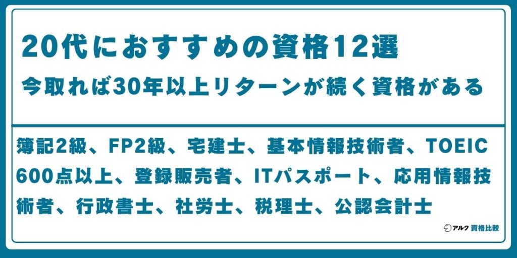 20代 資格 おすすめ