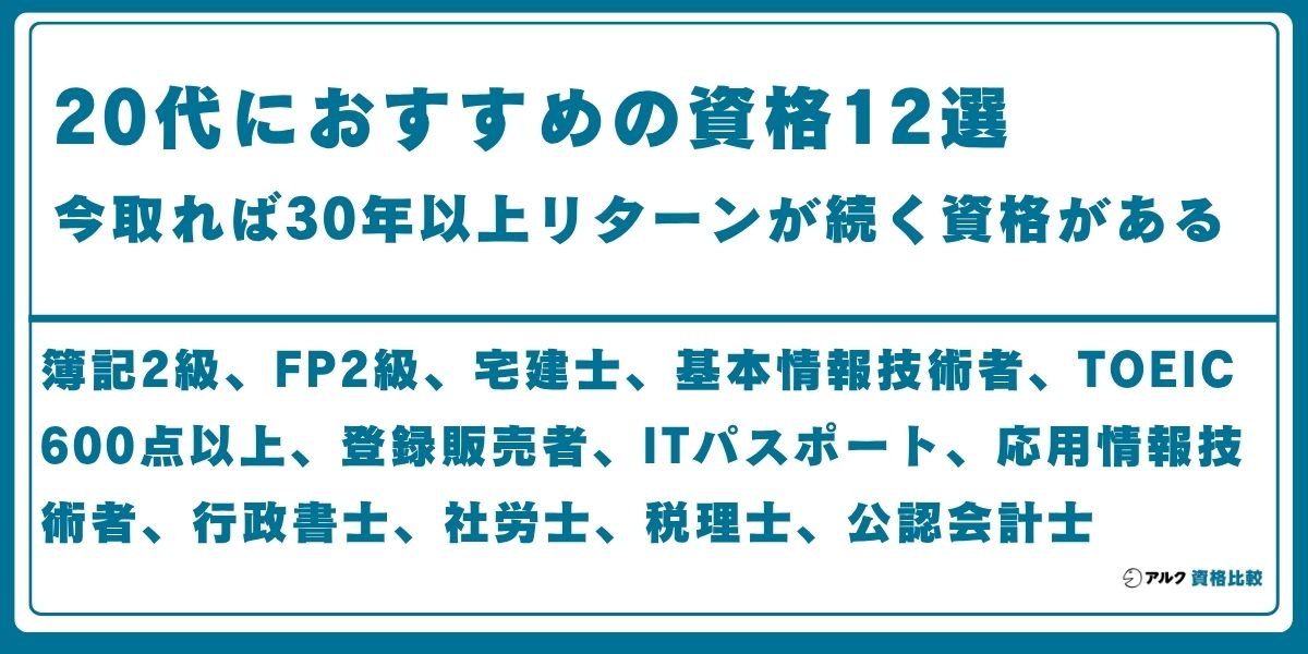 20代 資格 おすすめ
