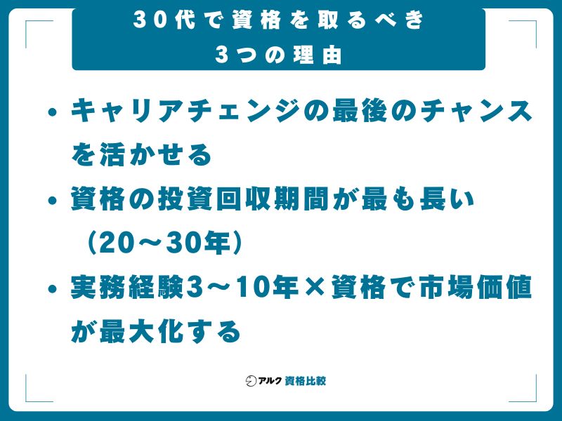 30代で資格を取るべき3つの理由