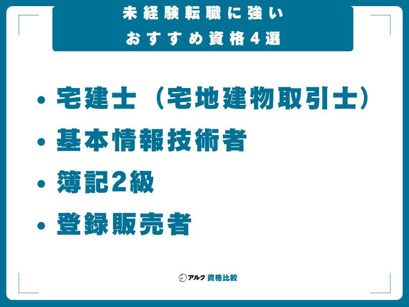 未経験転職に強いおすすめ資格4選