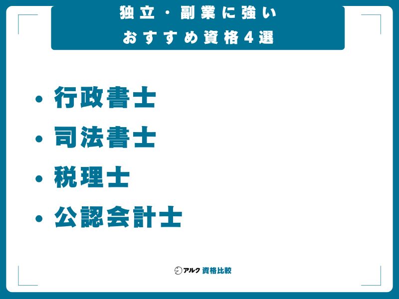 独立・副業に強いおすすめ資格4選