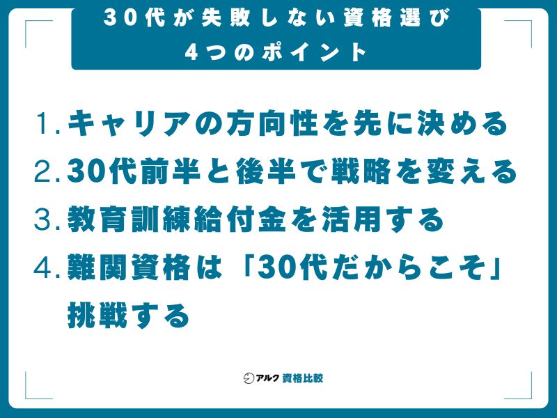 30代が失敗しない資格選び4つのポイント
