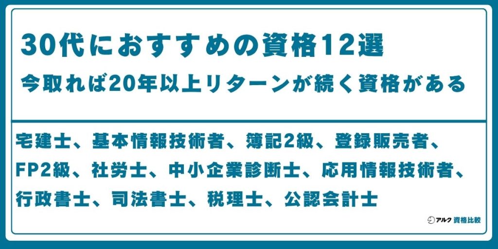 30代 資格 おすすめ