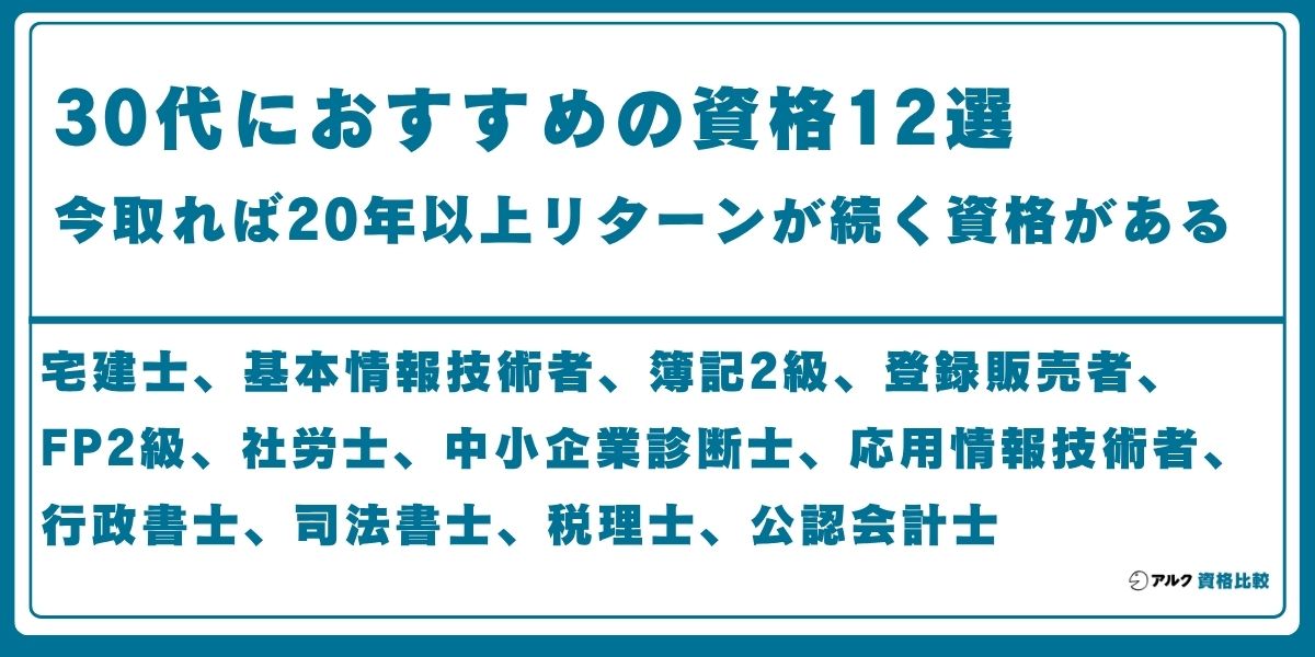 30代 資格 おすすめ