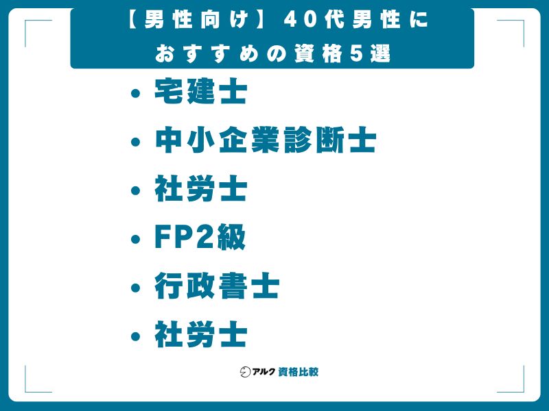【男性向け】40代男性におすすめの資格5選