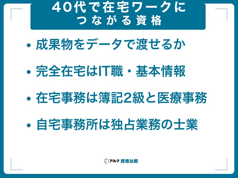 40代で在宅ワークにつながる資格|通勤なしで働ける仕事に近い順