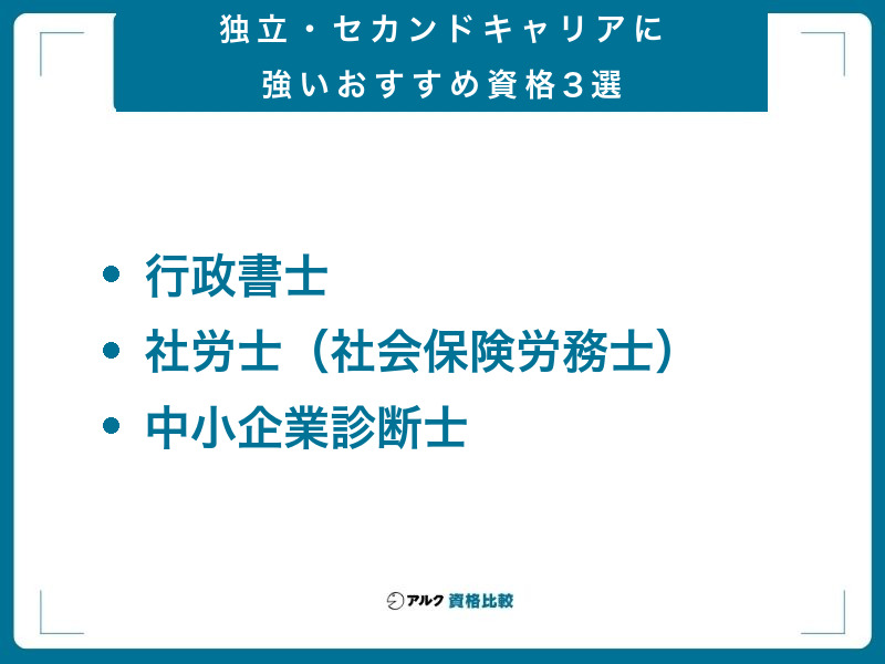 独立・セカンドキャリアに強いおすすめ資格3選