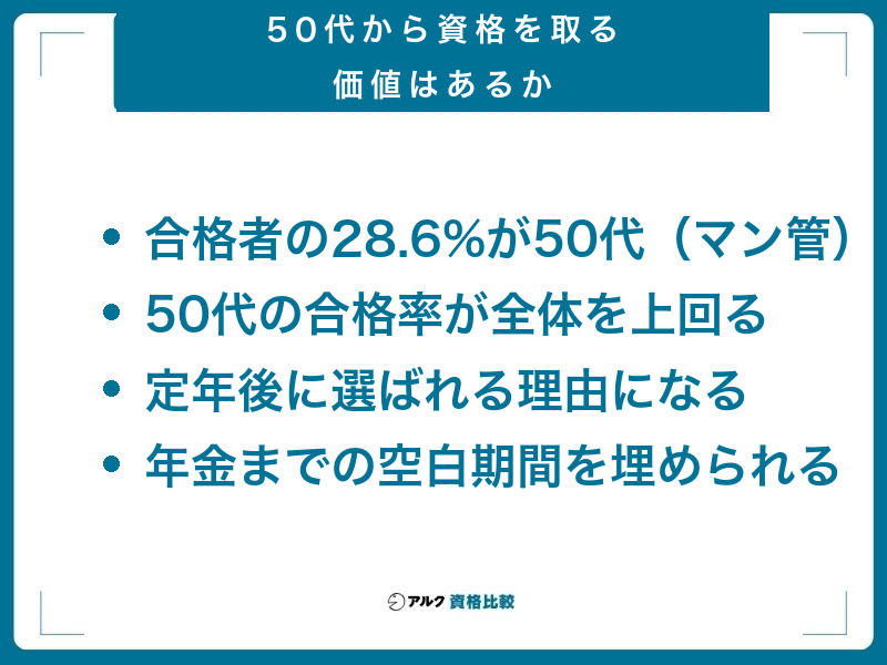 50代から資格を取る価値はあるか|マンション管理士は合格者の28.6%が50代