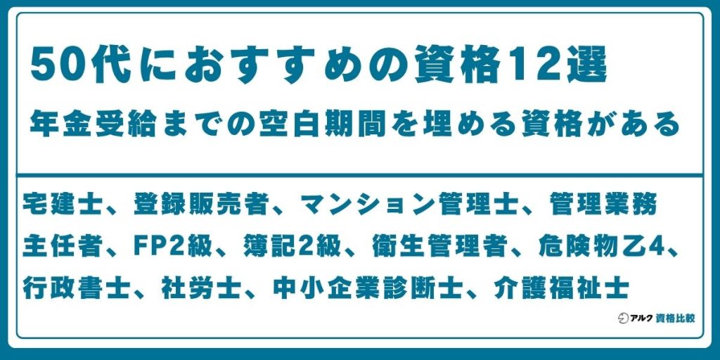 50代 資格 おすすめ