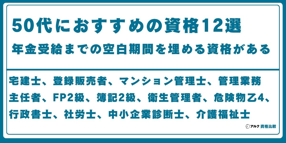 50代 資格 おすすめ